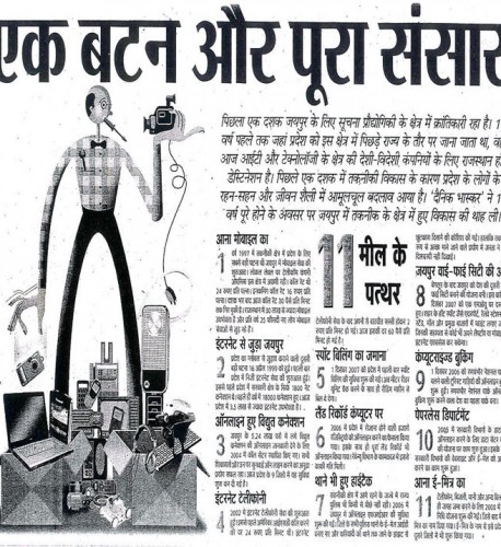 11 Milestones- Dainik Bhaskar