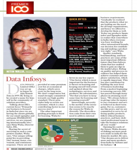 Premier 100 Awards Coverage by Channel- 15 August, Channal Magazine